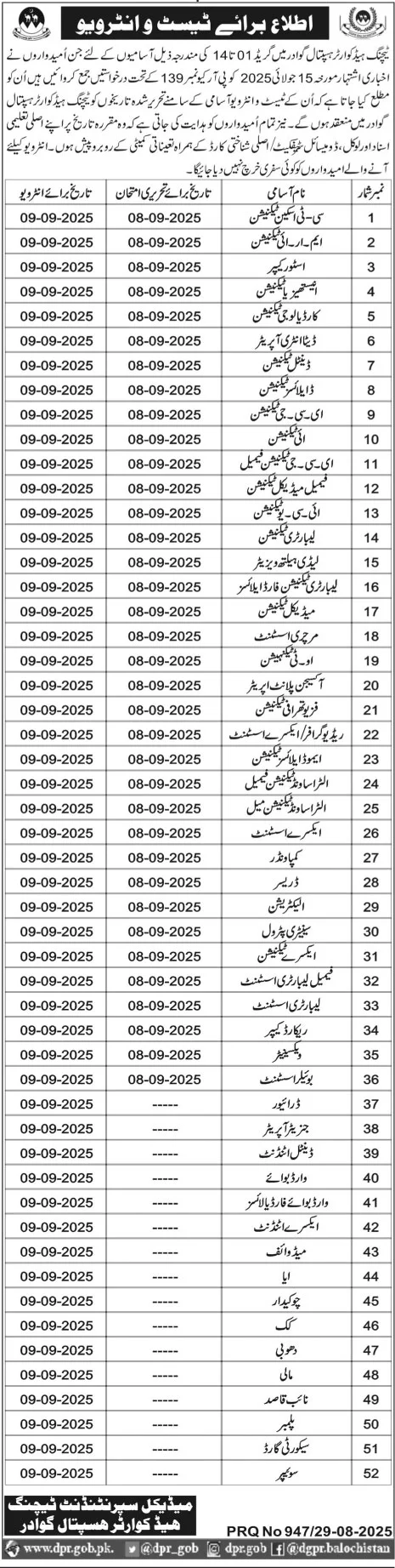 Test And Interviews At THQ Hospital Gwadar